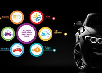 MSLD-PR-MCP998x-9x5_M