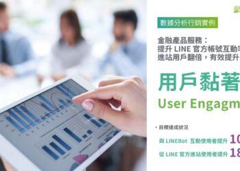 提升用戶黏著度