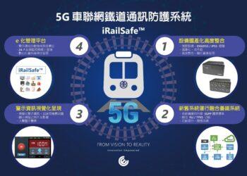 圖說：仁寶的5G+C-V2X車聯網鐵道通訊防護系統，融合先進技術與創新應用，提供多元警示和即時通訊能力，為鐵路安全保駕護航