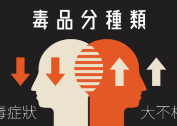 毒品種類不同吸食症狀也不同！