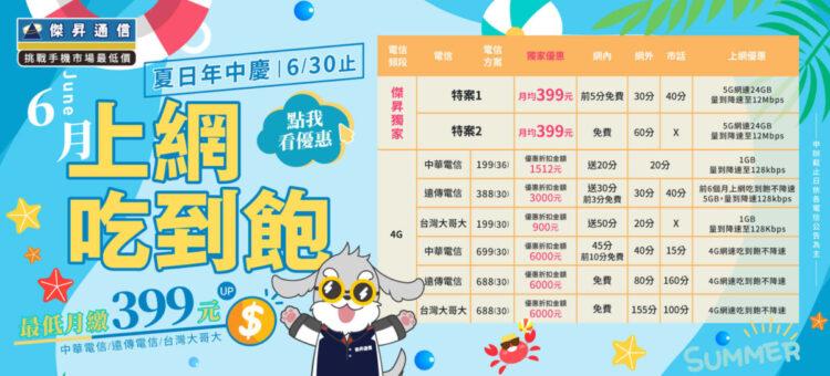6月底3G網路全面停用怎麼辦?傑昇通信最低月付199元換4G