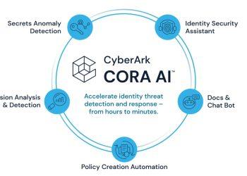 CyberArk-CORA-AI-Graphic_1