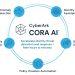 CyberArk-CORA-AI-Graphic_1