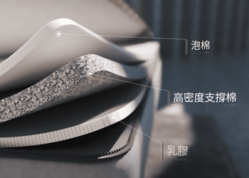 床墊多久換一次？「可更換舒適層」床墊不用整張丟棄更環保