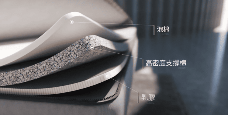 床墊多久換一次?「可更換舒適層」床墊不用整張丟棄更環保