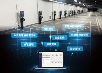 華城電能參展2024高雄建材展 展示多款充電樁與EMS能源管理系統