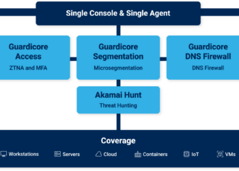 akamai-guardicore-platform-desktop