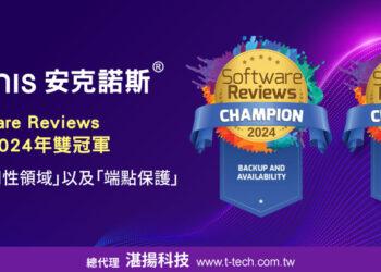 Acronis獲獎