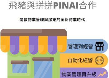 飛豬與拼拼PinAI合作