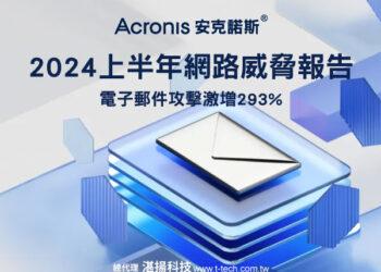20241025-Acronis安克諾斯上半年網路威脅報告顯示，電子郵件攻擊激增293%