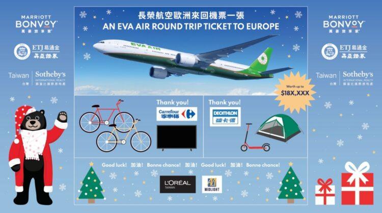 2024活動抽獎獎品