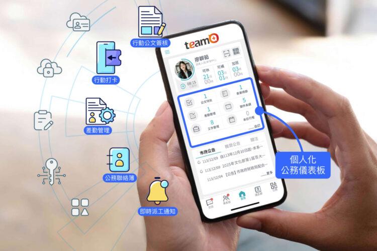 互動資通team+協助企業及政府機關等數位轉型