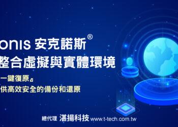 20250117-湛揚科技-Acronis安克諾斯 無縫整合虛擬與實體環境-960x420