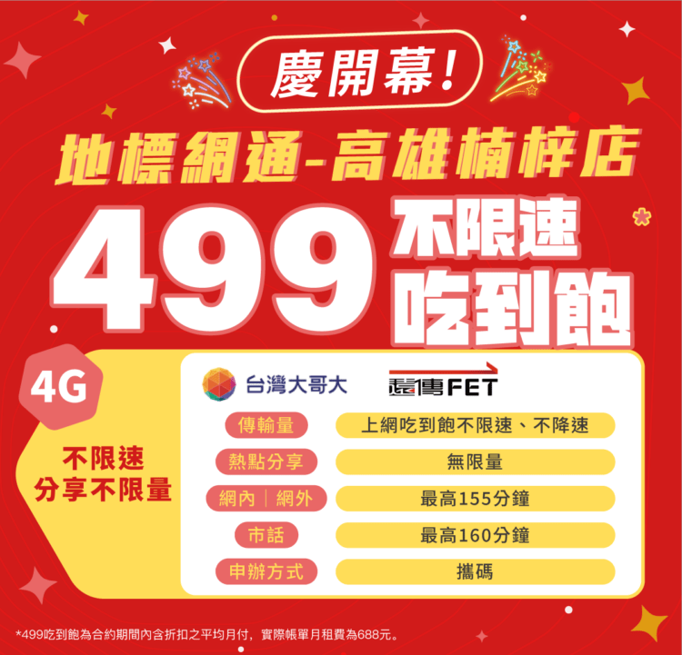 地標網通高雄楠梓店開幕