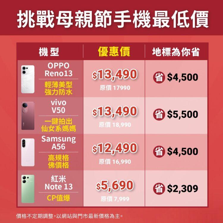 iPhone 16系列只要 690 元！地標網通母親節優惠開跑，果粉省很大