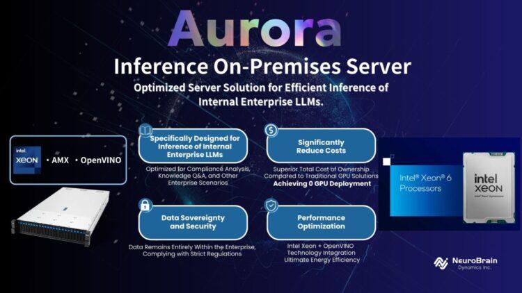 Aurora