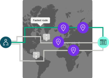 圖說：HPE Aruba Networking SSE現支援高可用性、高效能的網狀連線功能。