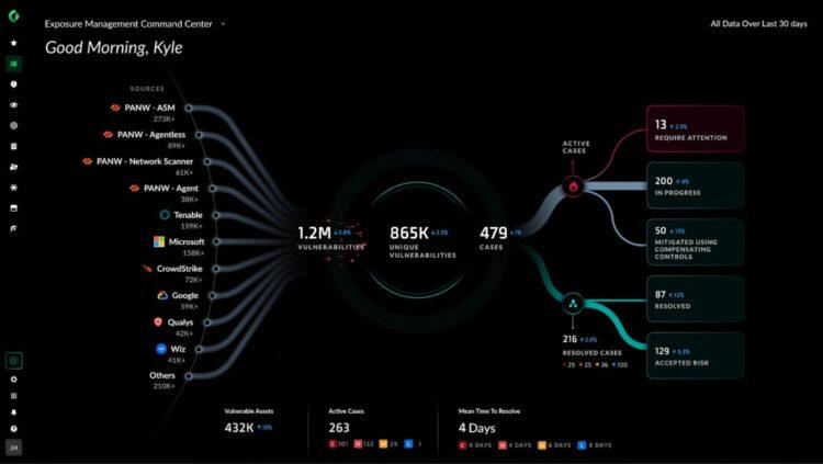 【Palo Alto Networks新聞照片】XSIAM