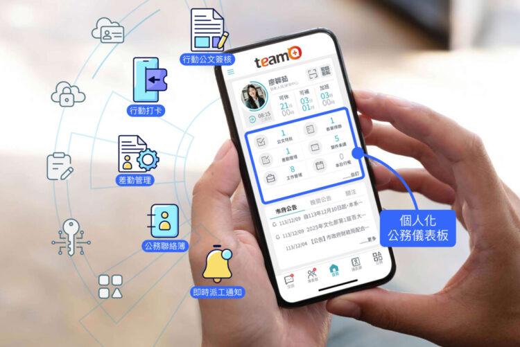 Skype退役，國內製造業等業者急找替代方案，team+詢問度暴增