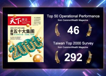 newsphoto_top2000survey2025_960x460