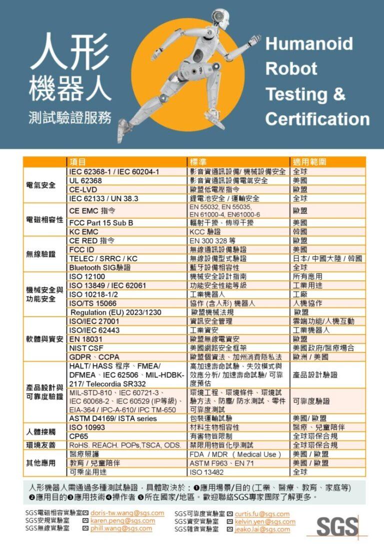 人形機器人-SGS測試驗證服務