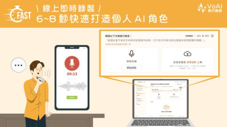 圖-輕鬆錄製、快速複製，線上即時打造個人 AI 角色