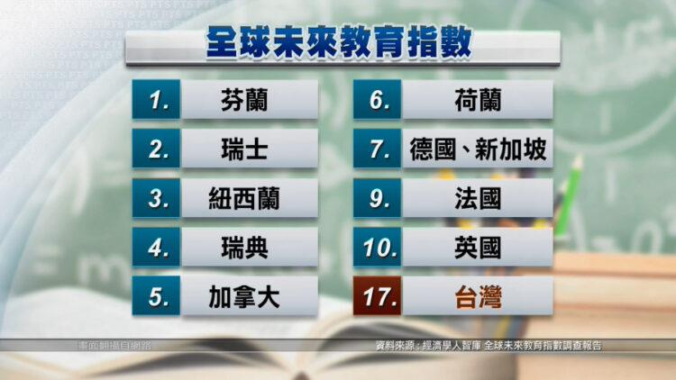 未來教育國家排名