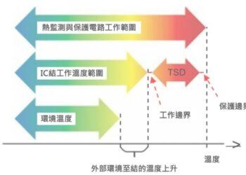 螢幕擷取畫面 2025-06-12 120006