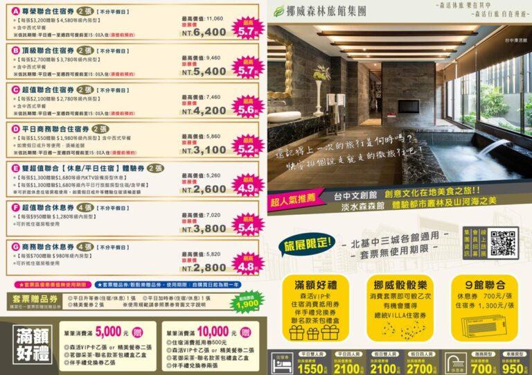挪威森林旅館集團2025KITF高雄國際旅展優惠
