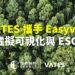 定承資訊新聞稿-「VATES攜手Easyvirt 強化虛擬可視化與ESG能力」-202508