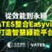 定承資訊新聞稿-「從效能到永續 VATES整合Easyvirt打造智慧綠能平台」-202510