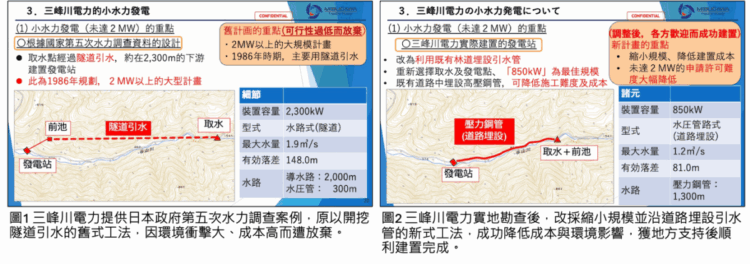 日本推動河川發電的經驗