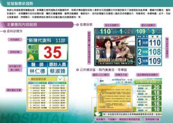 門診叫號系統,診間報到系統,門診智慧化