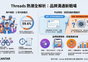 Threads-PR-for-Press-release