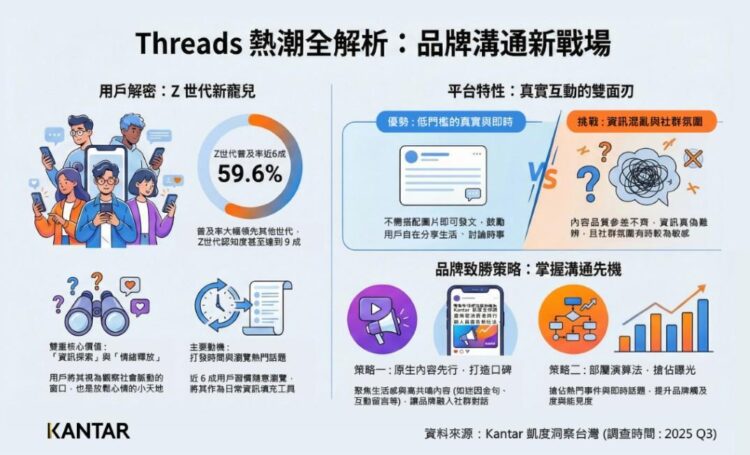 Threads-PR-for-Press-release